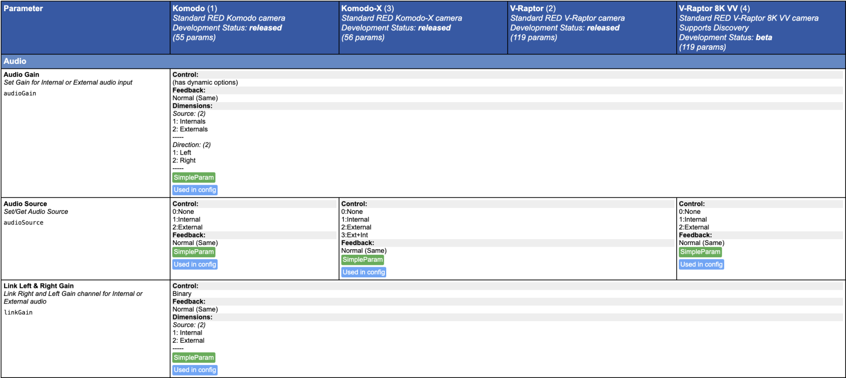 Screenshot 2025-06-05 at 2.57.03 PM.png