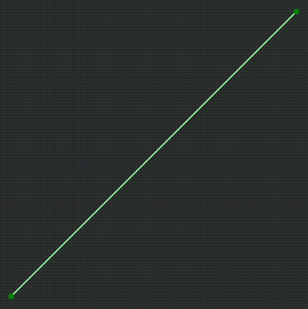 linear.png