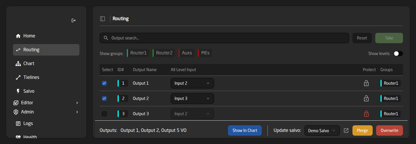 The Routing page with three outputs ticked, showing the bottom capture bar with the Update salvo dropdown and the Merge and Overwrite buttons