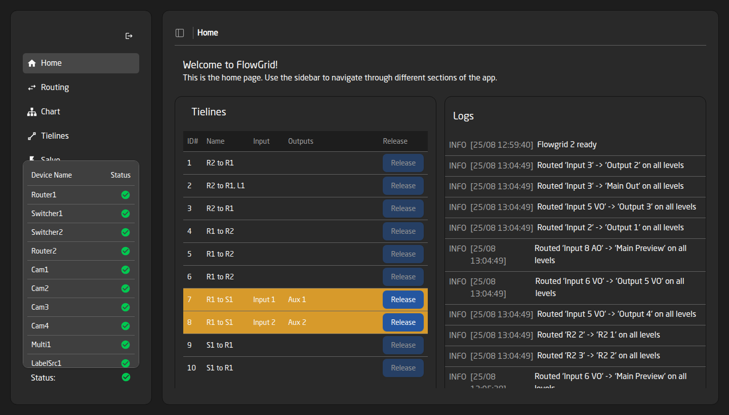 The sidebar Status block hovered, showing a panel listing each device with its online status
